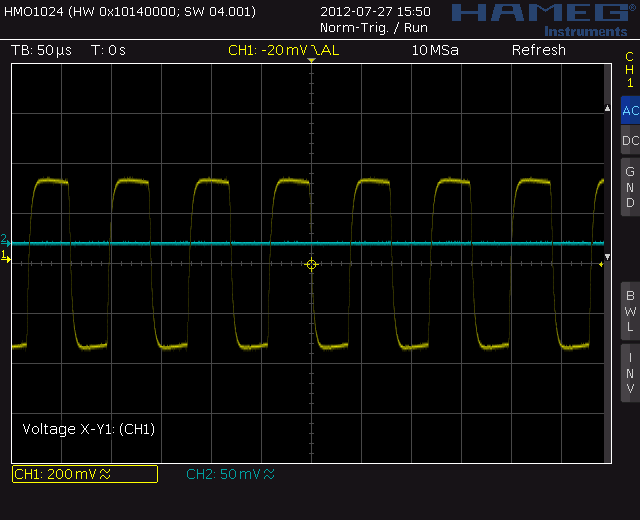 2-periodischer Orbit