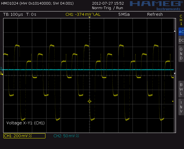 6-periodischer Orbit