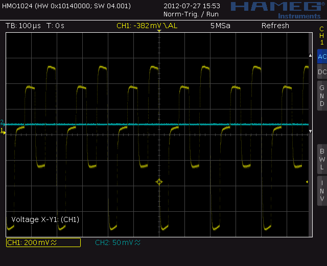 5-periodischer Orbit