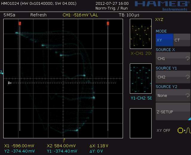 6-periodischer Orbit
